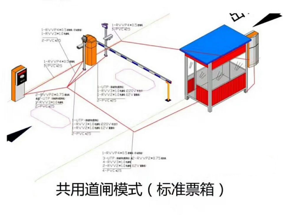 莘县单通道模式停车系统