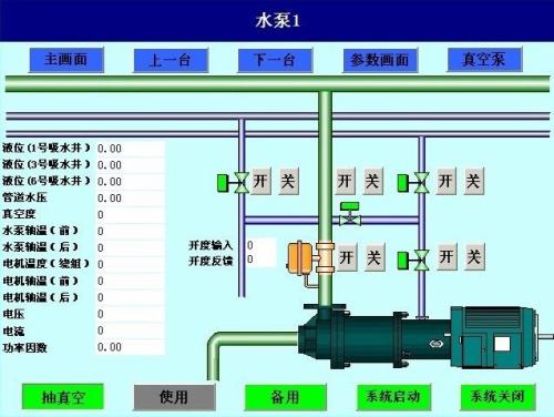 莘县水泵自动控制系统八号