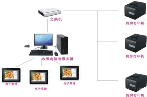 莘县收银系统六号